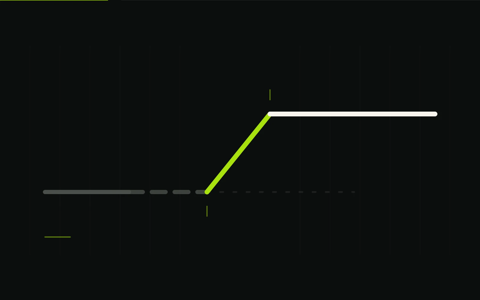 An abstract signal path breaking and reconnecting on a new trajectory.
